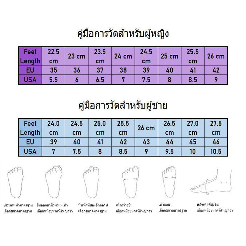 รองเท้าเซฟตี้สไตล์สปอร์ต คลาสสิค นุ่ม น้ำหนักเบา กันกระแทกและกันกระแทก