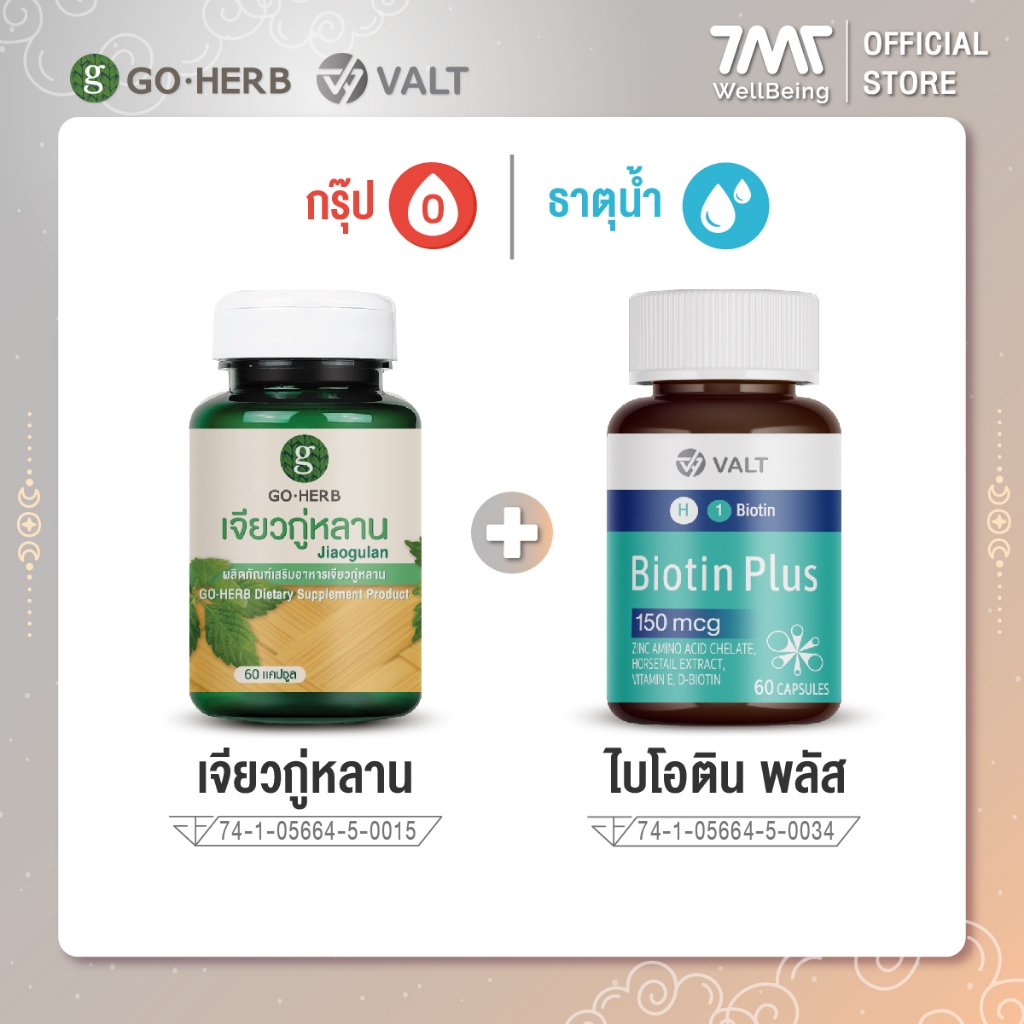 [กรุ๊ปเลือด O + ธาตุน้ำ ] ผลิตภัณฑ์เสริมอาหาร โกเฮิร์บ เจียวกู่หลาน 60 แคปซูล + วอลท์ ไบโอติน พลัส 60 แคปซูล