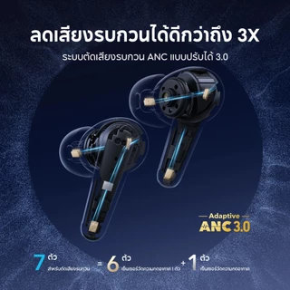 ANKER Soundcore Liberty 4 Pro หูฟังบลูทูธ Earbuds 6 Mics หูฟังแปลภาษา บลูทูธ 5.3 ระดับเสียง HI-FI Adaptive ANC 3.0 A3954
