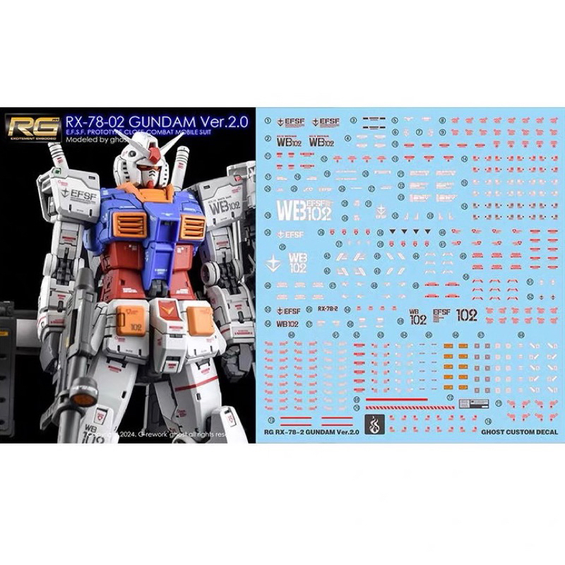 ดีคอลน้ำ DECAL [GHOST] RG 1/144 RX-78-2 Ver 2.0 upgrade สะท้อนแสงแบล็คไลด์