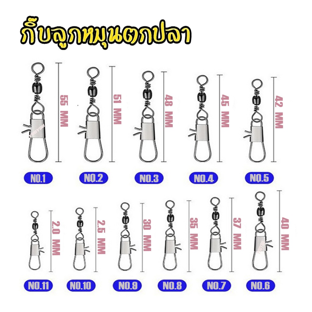 กิ๊บ+ลูกหมุนเกลียว (ชุดละ 30-50 ชิ้น) สินค้าพร้อมส่งจากไทย