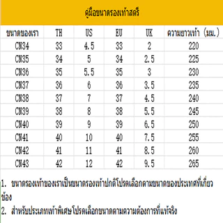 ขนาด 35-42 แฟชั่นหัวสี่เหลี่ยม ส้นสูง รองเท้าแตะ รองเท้าแตะชายหาดแบบสบาย ๆ และสง่างาม