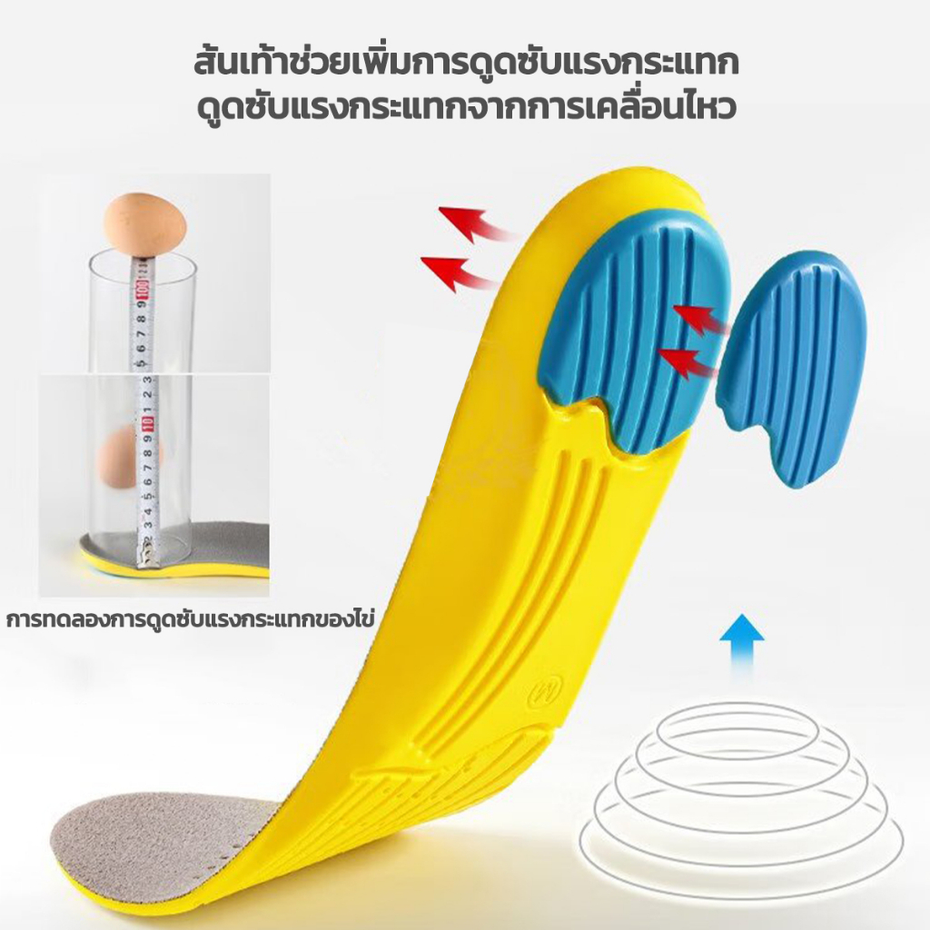 แผ่นรองเท้า แผ่นเสริมรองเท้า ลดอาการปวดเมื่อยเท้า รองช้ำ  กันกลิ่น กันเหงื่อ นุ่มสบายเท้า แพ็ค 1 คู่