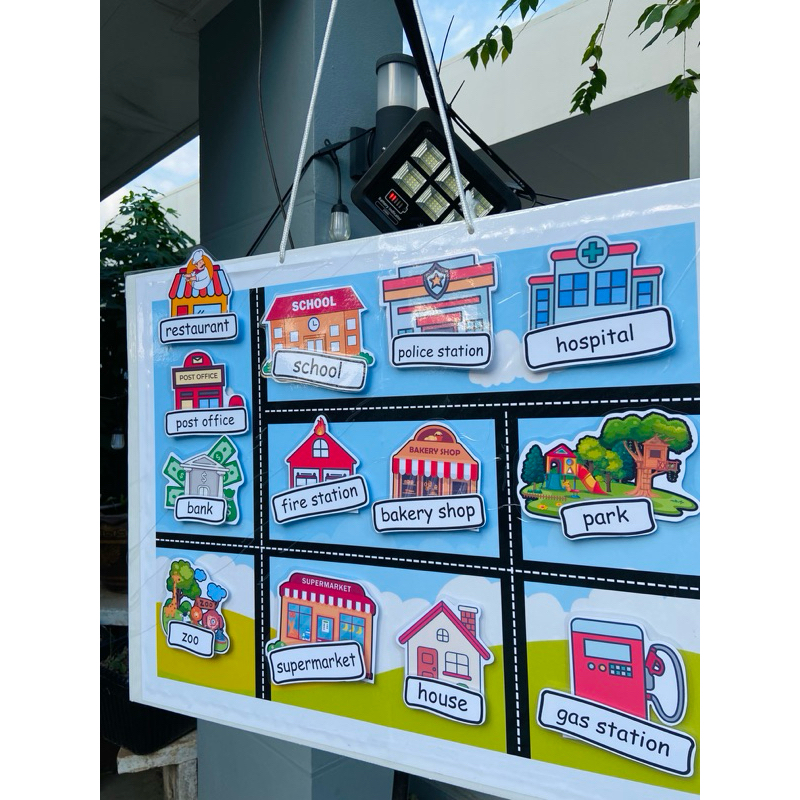สื่อการสอนกระดานแม่เหล็ก Places& Giving Directions