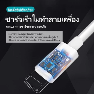 Fast สายชาร์จจอแสดงผล สําหรับ C-L สายชาร์จสายเคเบิลข้อมูล C สาย USB Type C