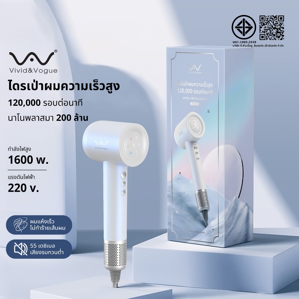 Coolastyler มอก.ไดร์เป่าผม S1700promax hairdryer ไดเป่าผม ญี่ปุ่นmotor ปรับความร้อน แรงลมได้ รุ่นยอดฮิต ที่เป่าผม