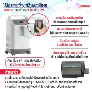 ไส้กรองเครื่องผลิตออกซิเจน YUWELL Inner Filter รุ่น 8F-10W กรองฝุ่นละออง กรองกลิ่น ผลิตออกซิเจนบริสุทธิ์