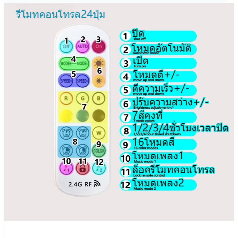 นีออน RGB IC ไฟ LED ไฟแถบไฟ 5V-24 V ควบคุมบลูทูธกันน้ำได้ทำงาน 5 เมตร 10 เมตร ยืดหยุ่นแถบไฟตกแต่งในร่มและกลางแจ้ง - รูปที่ 6