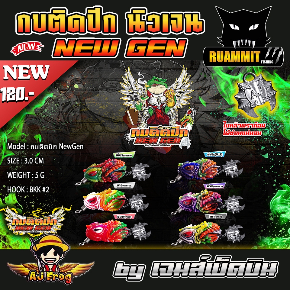 Thumbnail 3