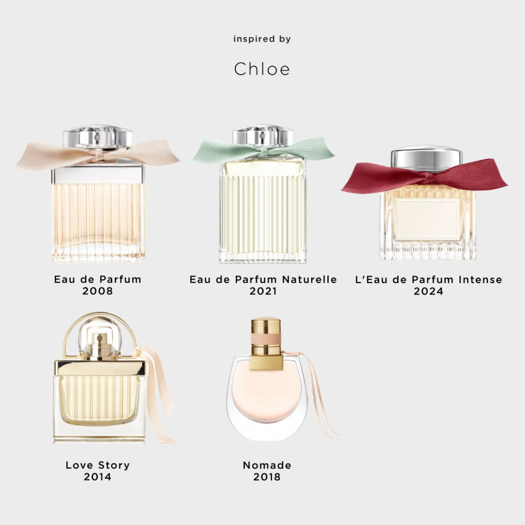 Chloe น้ำหอมแนวกลิ่น โบว์ครีม Eau de Parfum Naturelle Intense Love Story Nomade niche Perfume Favor