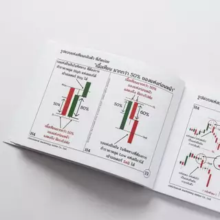 หนังสือ ตกผลึกเทคนิคลับ กราฟ Forex,ทอง,คริปโต