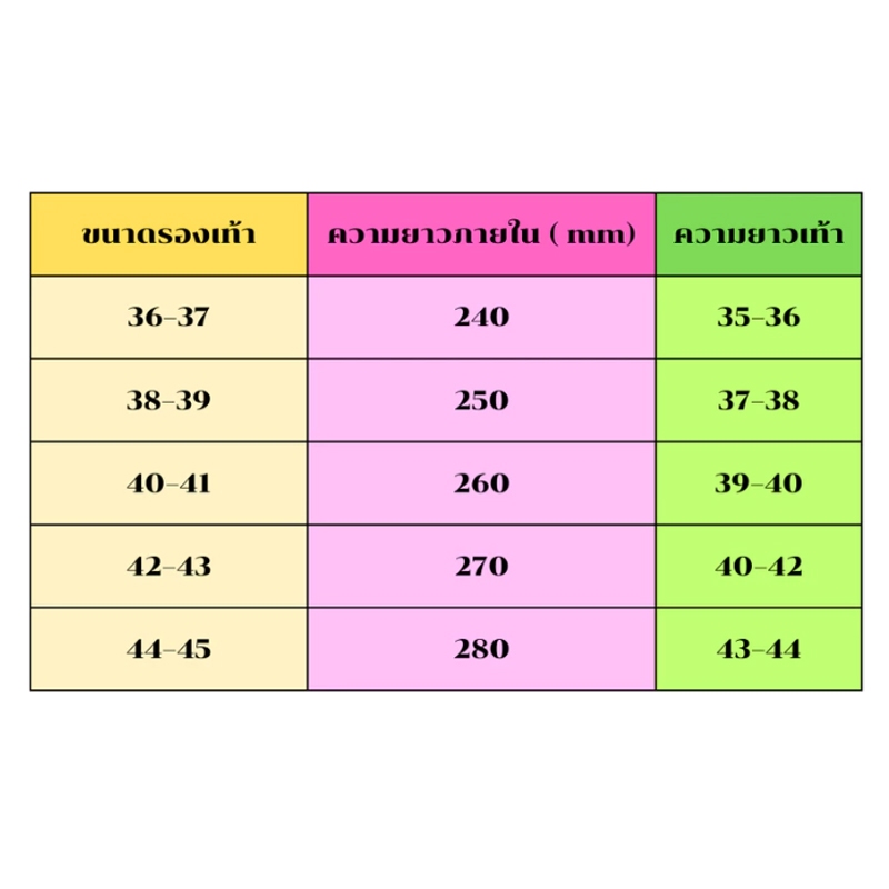 LuckyE รองเท้ามีลายหัวเปิด รองเท้าขนนิ่ม รองเท้าขนนุ่ม รองเท้า รองเท้าเดินในบ้าน รองเท้ากันลื่น