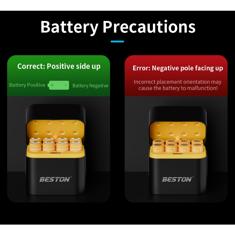 Beston M7036 1.5V Charger For AA Li-ion Battery เครื่องชาร์จถ่าน AA  8 ก้อนที่มีคุณภาพสูง