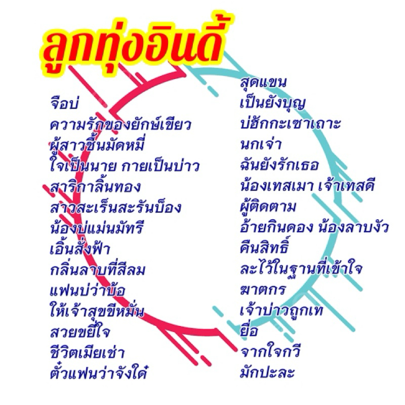 usb แฟลชไดร์ฟ mp3 - เมมโมรี่การ์ด รวมเพลงฮิต ลูกทุ่งอินดี้