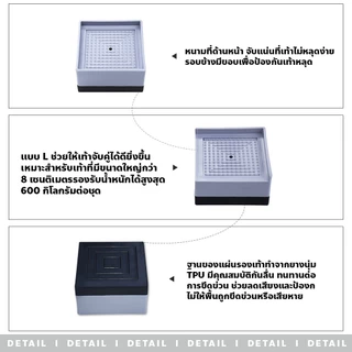 allgen แผ่นรองขาโต๊ะ ที่เสริมขาโต๊ะ ทรงL มีให้เลือก 2สี เหมาะสำหรับเฟอร์นิเจอร์
