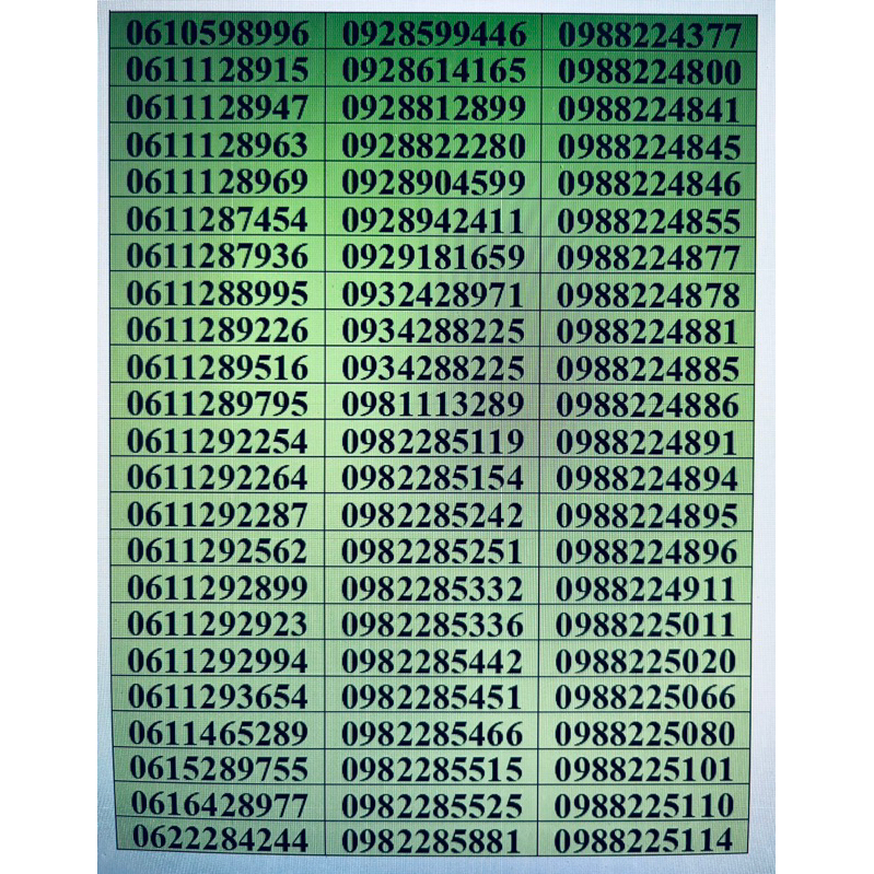 เบอร์มงคลAISเติมเงินผลรวมดี 789 289 88999 ราคาถูกมาก