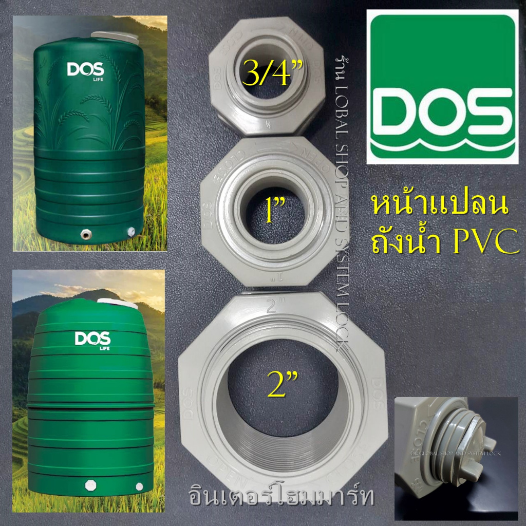 ชุดหน้าแป้น PVC สำหรับถังเก็บน้ำ Dos และรุ่นอื่น มี 3 ขนาด