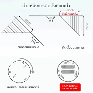 Smoke Alarm Detector เครื่องตรวจจับควันไฟใช้แบตเตอรี่แบบพกพาเซ็นเซอร์เตือนภัยอิสระบ้าน สำนักงานฯลฯ