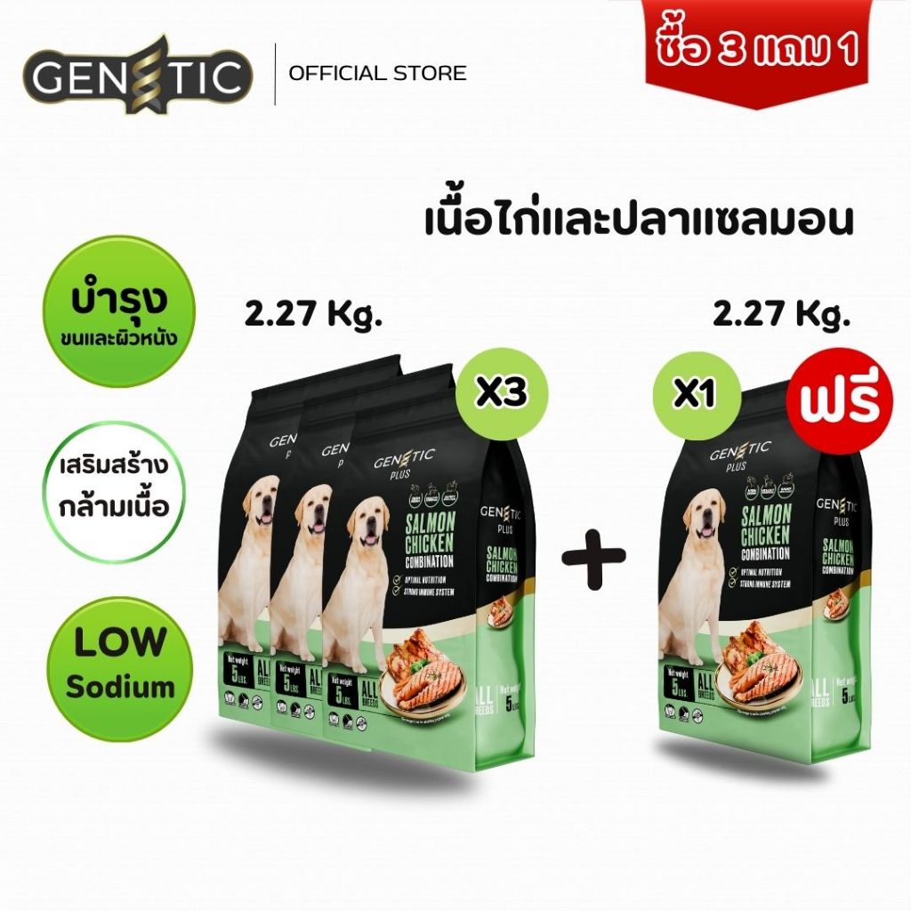 อาหารสุนัข โปร 3 แถม 1 Genetic Plus สูตรเนื้อไก่และแซลมอน โปรตีนสูงถึง 30% ไขมัน 16%