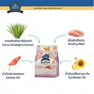 Buzz Beyond อาหารแมวบัซซ์ บียอนด์ ขนาด 1 กก.(1kg) Premium + Gluten Free NON GMO