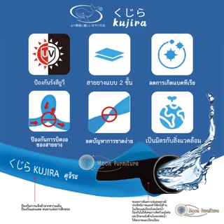 ✨3ชั้น เสริมใย เกรดA✨สายยาง 4/5/6 หุน ท่อน้ำ 30 เมตร ชั้นของท่อยาง นิ่ม เด้ง อย่างดี 10ปีไม่แข็งกรอบ ท่อยาง สายยางสีฟ้า