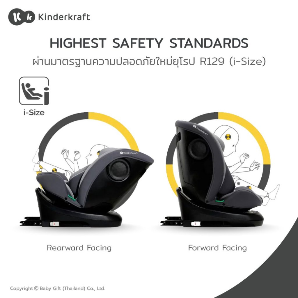 คาร์ซีทแรกเกิด KINDERKRAFT รุ่น I-GROW - รูปที่ 6