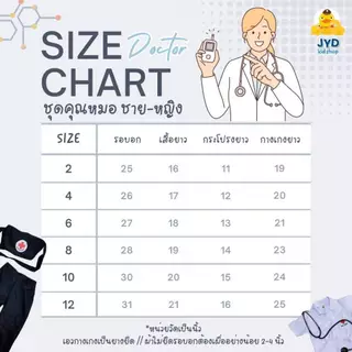 (jyd) ชุดอาชีพในฝัน ชุดหมอชาย ชุดคุณหมอตัวน้อย