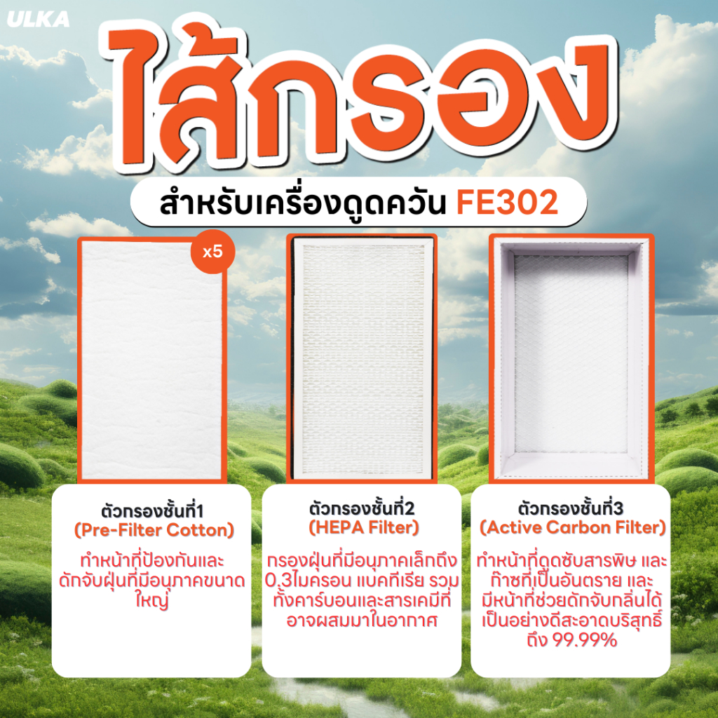 ไส้กรองเครื่องดูดควัน ULKA-FE302 FilterCotton HEPA ActiveCarbon กรองหยาบ กรองละเอียด กรองคาร์บอน