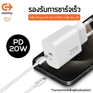 Commy หัวชาร์จเร็ว 18W / 20w / 30w PD+QC มาตรฐาน มอก. รองรับ IP15 IP16 24Ultra