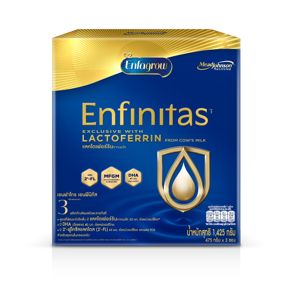 รูปภาพ 3