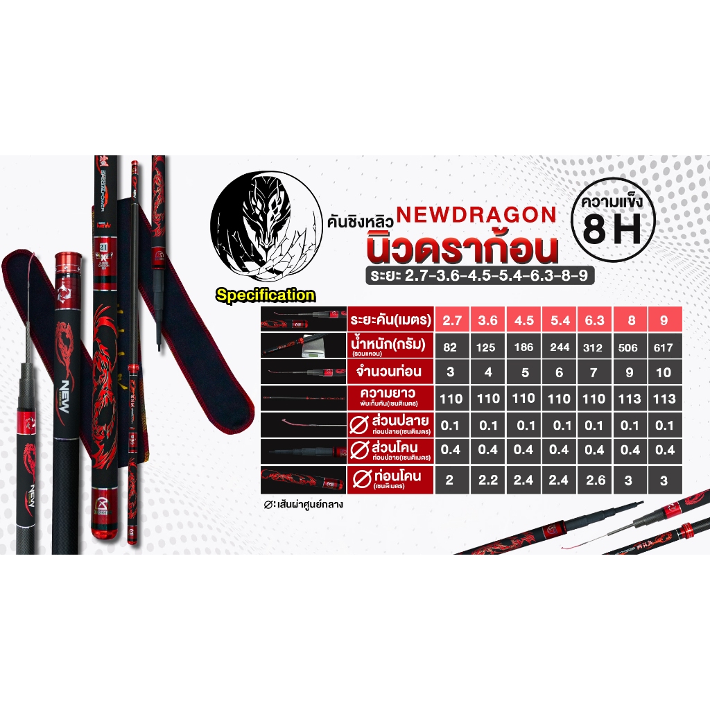 คันชิงหลิว NEW Dragon ความแข็งแรงระดับ 8H