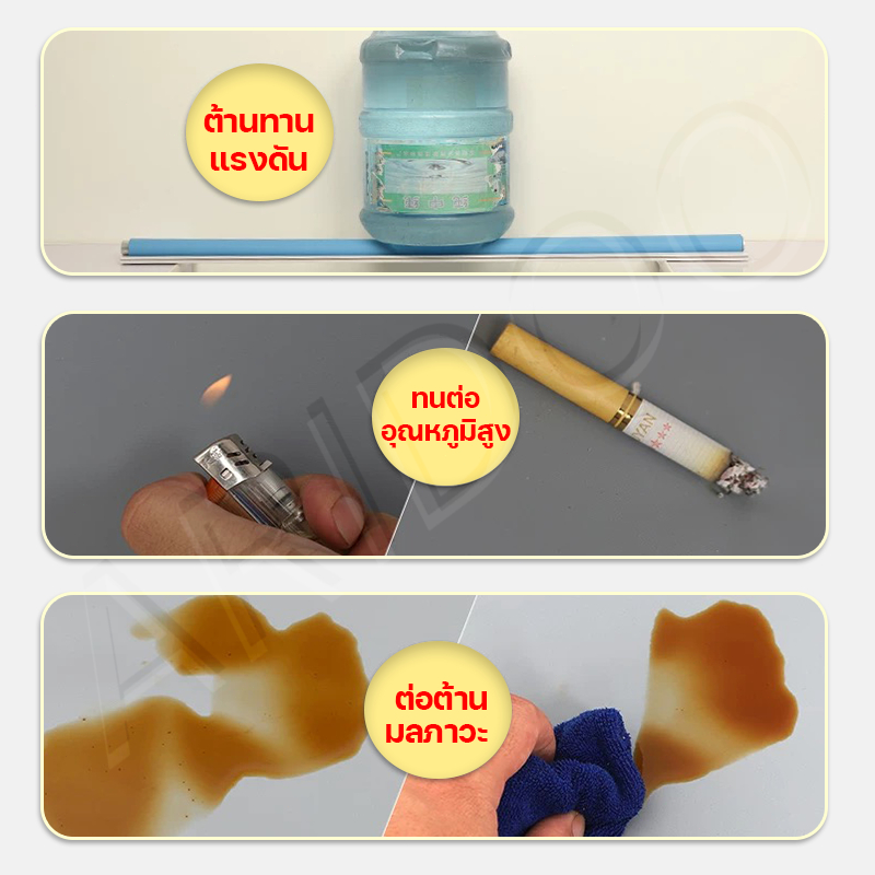 100% ฉนวนกันความร้อน  ARIDOO ม่านม้วน ทึบแสง ม่าน กันน้ำ ม่านกั้นแสง ม่านม้วนกันแสง ฉนวนกันความร้อนกันแดด ม่านบังแสง ราคา ถูกที่สุด ดีลบีเคเค แกลเลอรีภาพที่ 2
