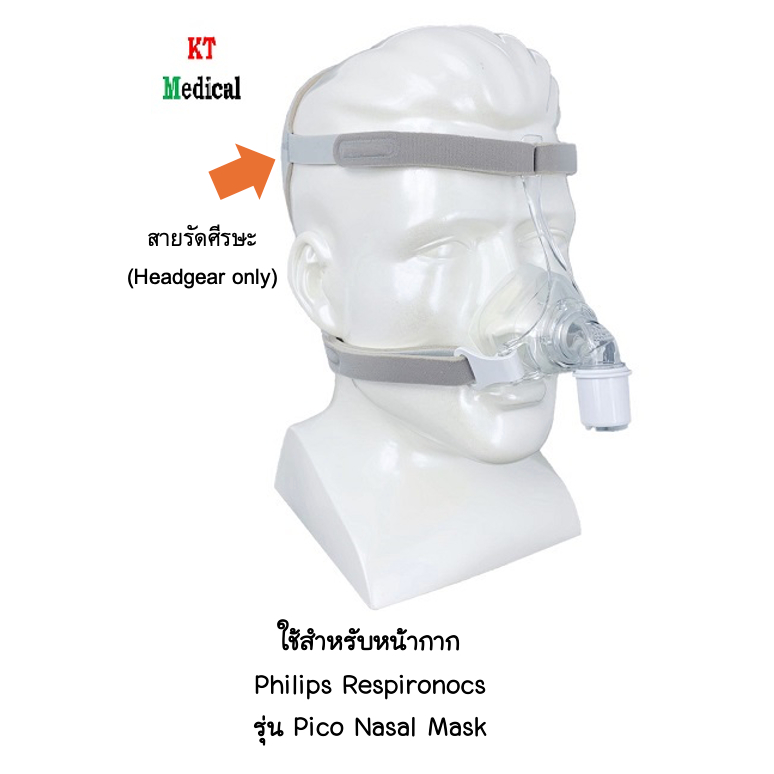 สายรัดศรีษะ (Headgear) สำหรับหน้ากาก CPAP Philips respironics รุ่น Pico รหัสสินค้า1146406
