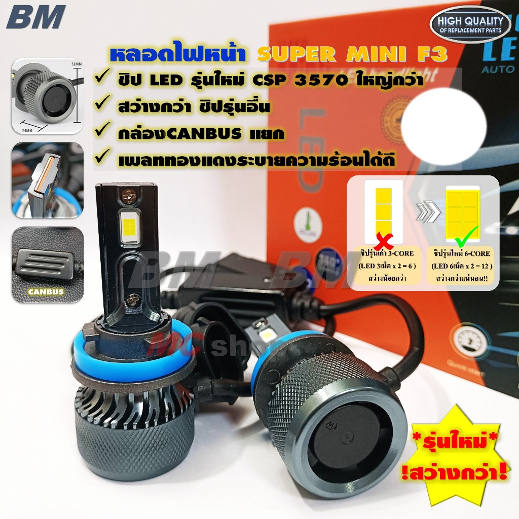 หลอดไฟหน้า LED H4 H11 H7 9005 9006 SUPER MINI F3 สว่างมาก แสงขาว * 1คู่ *