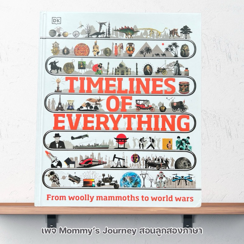 [ถ่ายจากงานจริง ตรงปก] หนังสือ Timelines of Everything *ขายดี