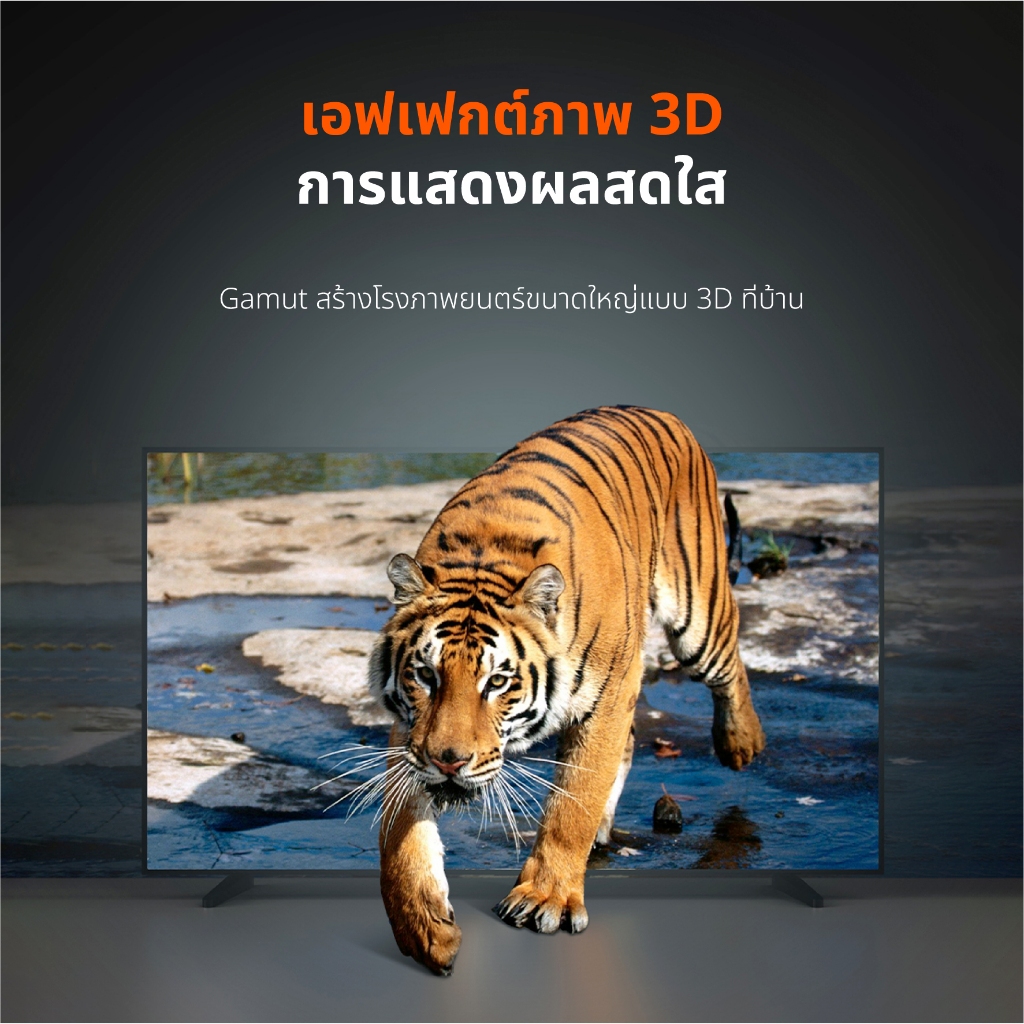 Idigital สาย DP 1.4 8K Cable, DisplayPort 1.4, 8K/60Hz, 4K/144Hz, 2K/240Hz, 1m-5m, For PC TV, ส่งจาก กทม, รับประกัน 1 ป