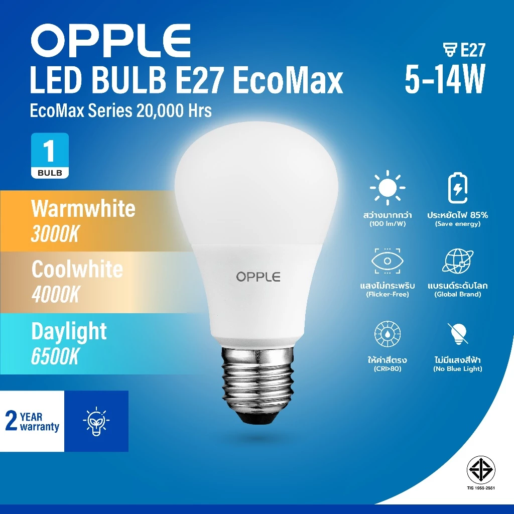 OPPLE | หลอดไฟ LED BULB E27 EcoMax 5W/7W/9W/12W/14W แสง 3000K/4000K/6500K 20000ชม ประกัน2ปี ถนอมสายตา