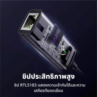 Idigital อะแดปเตอร์อีเทอร์เน็ต Type C to LAN Gigabit Ethernet, USB C to RJ45, 1000 / 100Mbps, มือถือ, แล็ปท็อป,กล่องทีวี