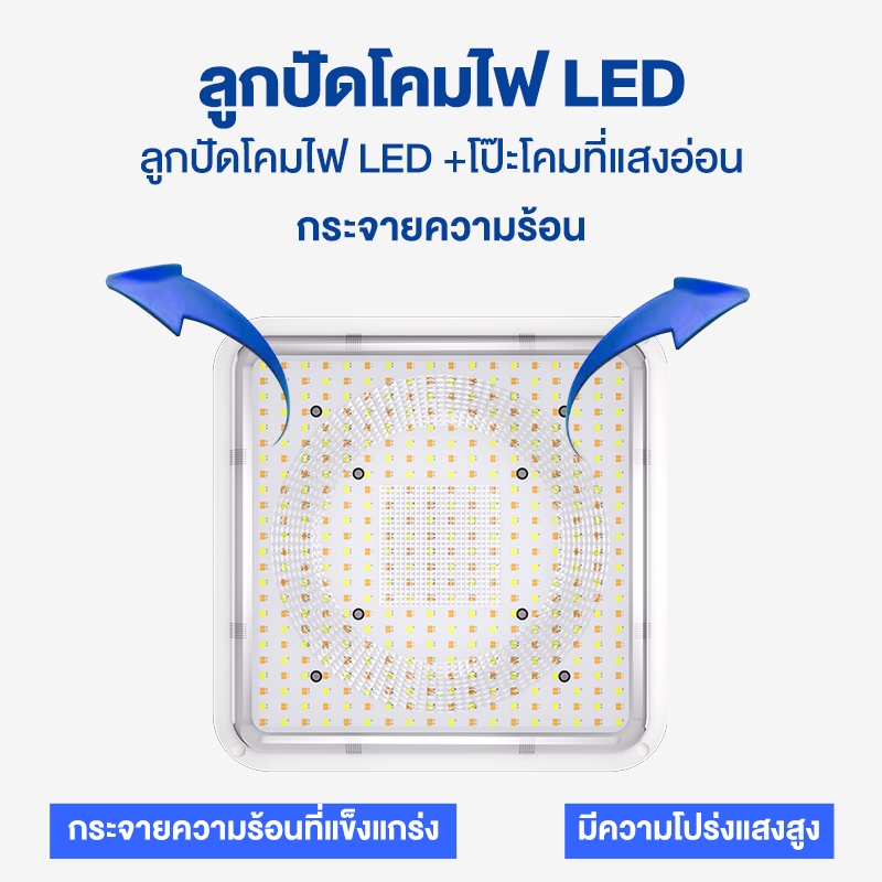 【รับประกัน30ปี】ไฟโซล่าเซลล โคมไฟเพดาน 6000W โคมไฟเพดาน Solar Light แสงวอร์ม/ไฟสีขาว สว่างอัตโนมัติเมื่อฟ้ามืด ชาร์จไฟอัต - รูปที่ 6