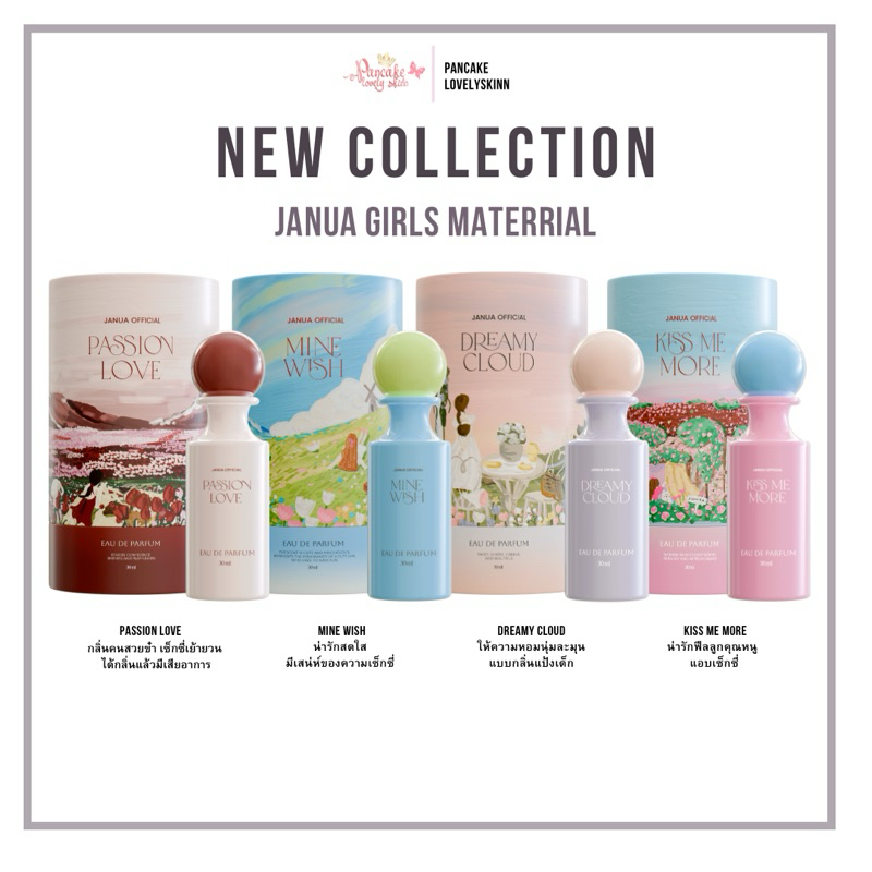 น้ำหอมแจนยัวร์ JANUA Perfume (แพ็คเกจใหม่)