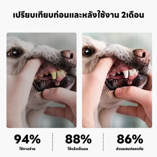 yoyopet: 2in1 ปากกาแปรงฟันสัตว์เลี้ยง ขจัดหินปูน ฟันขาวสวย ระงับกลิ่นปาก สุขภาพเหงือกดี ฟันแข็งแรง