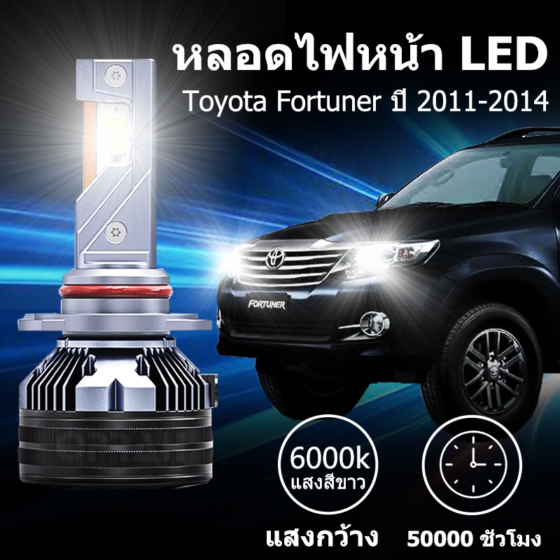พร้อมส่ง หลอดไฟหน้า LED ขั้วตรงรุ่น Toyota Fortuner ปี 2011-2014 หน้าแชมป์ แสงขาว 6000k มีพัดลมในตัว ราคาต่อ 1 คู่