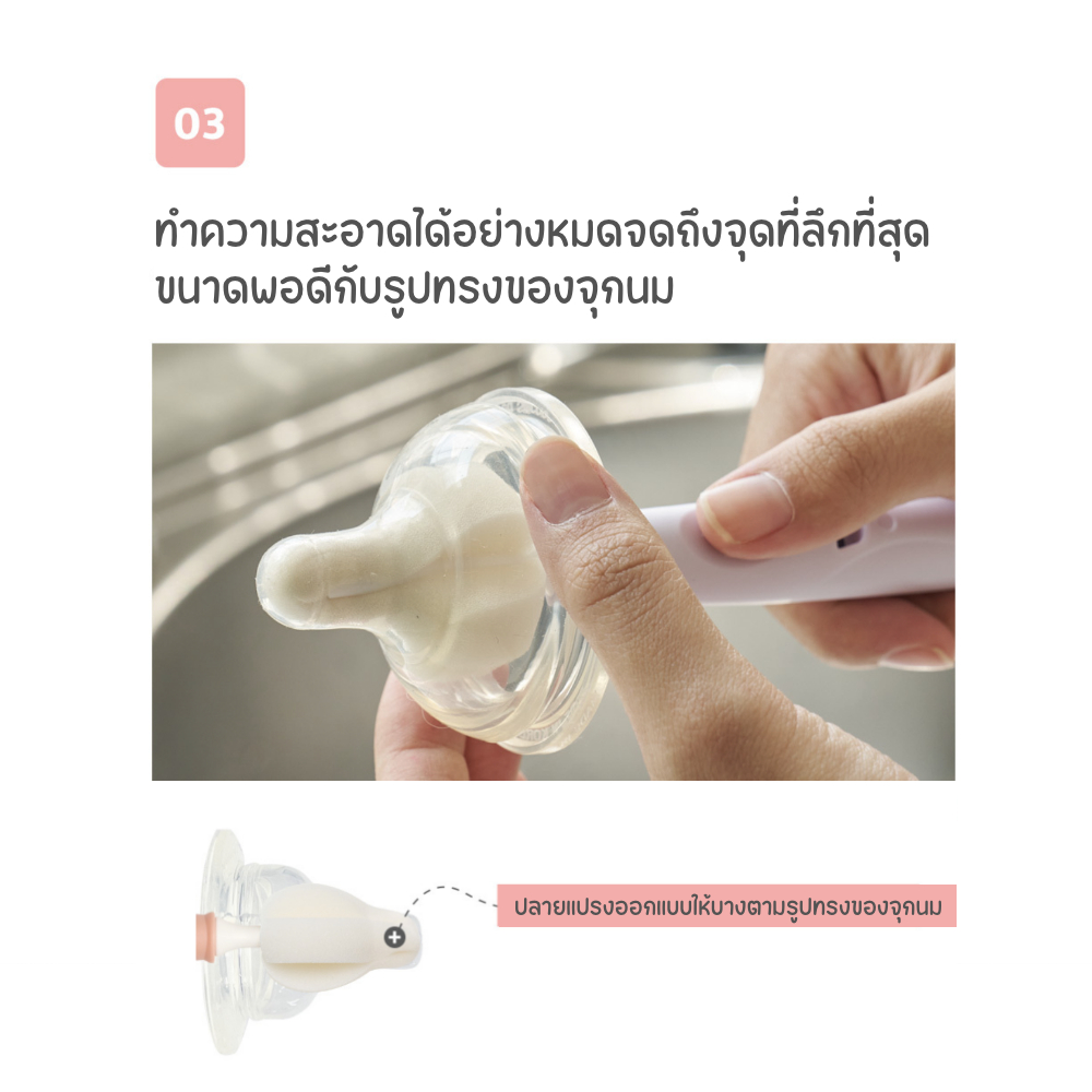 รูปภาพ 5