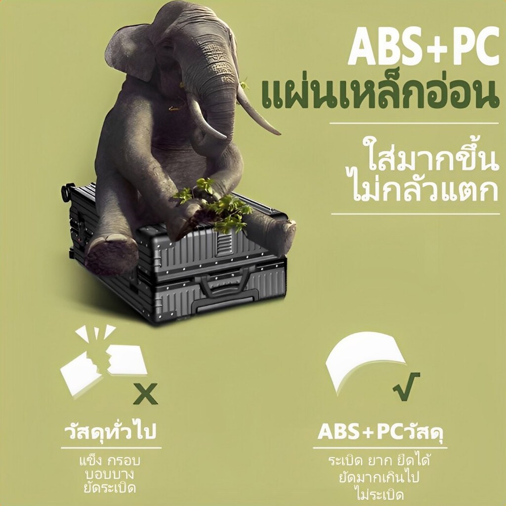 กระเป๋าเดินทาง 14/20/24นิ้ว รุ่นซิปล็อครหัสได้ วัสดุABS+PC จุขนาดใหญ่ น้ำหนักเบา 8ล้อคู่360องศา Luggage