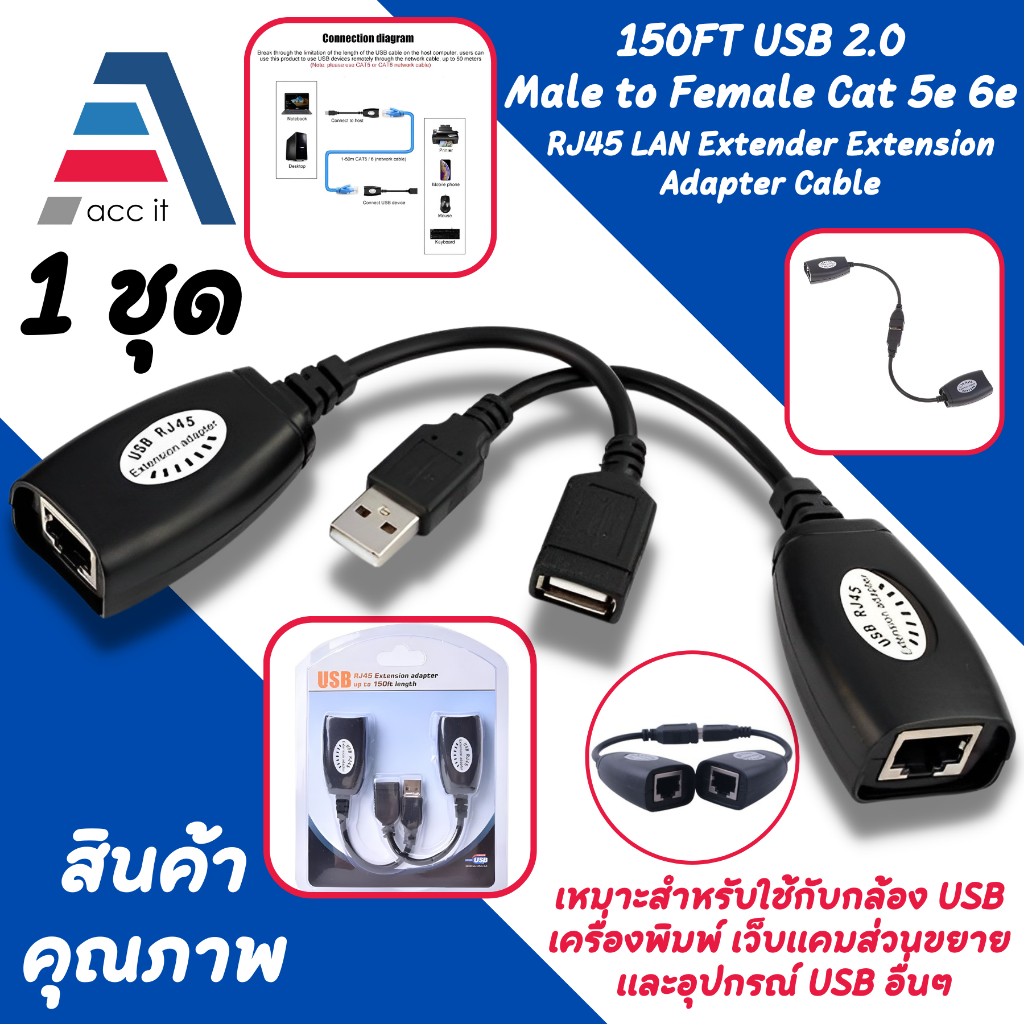 ABS HW-RJ11 USB RJ45 LAN เชื่อมต่ออะแดปเตอร์ 50 ม. สายเคเบิลขยายสัญญาณเครื่องขยายเสียง cable (1 ชุด)