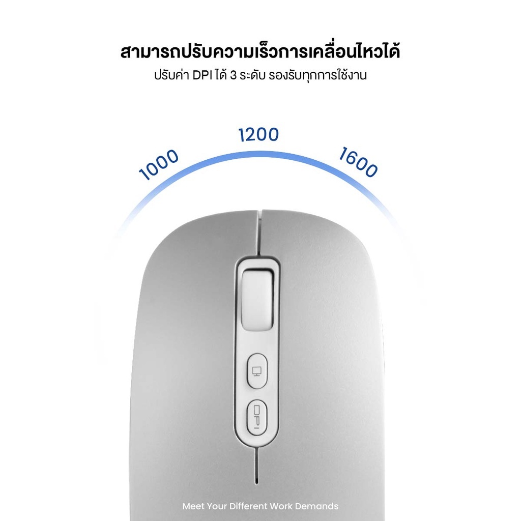 เมาส์ไร้สาย IWACHI i5 เมาส์ไร้สาย ปุ่มกดไร้เสียง ปรับDPIได้3ระดับ ชาร์จแบตได้