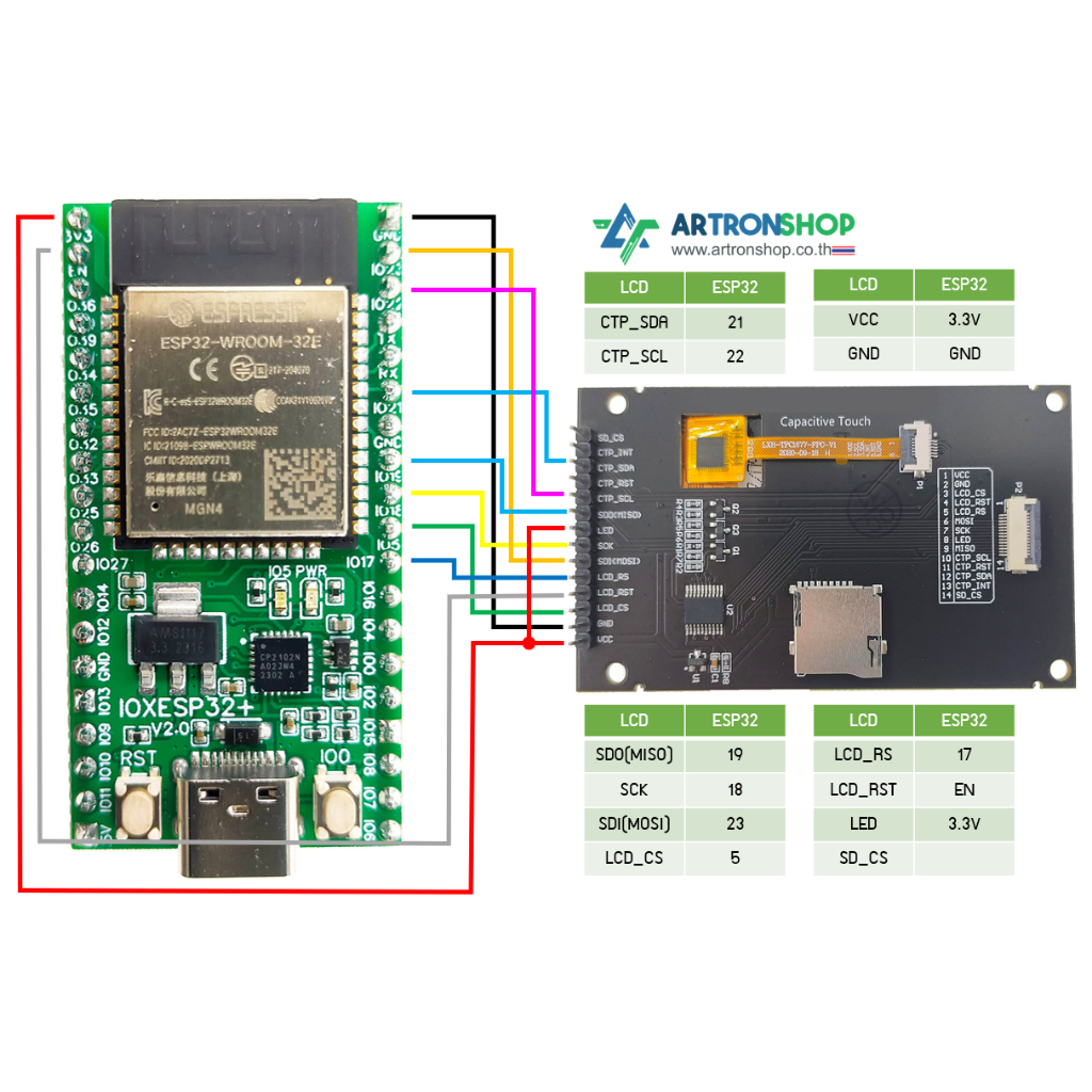 จอ TFT LCD ขนาด 2.8/3.2/3.5/4 นิ้ว ทัช Capacitive ST7796U ILI9341 4-Wire SPI - รูปที่ 5