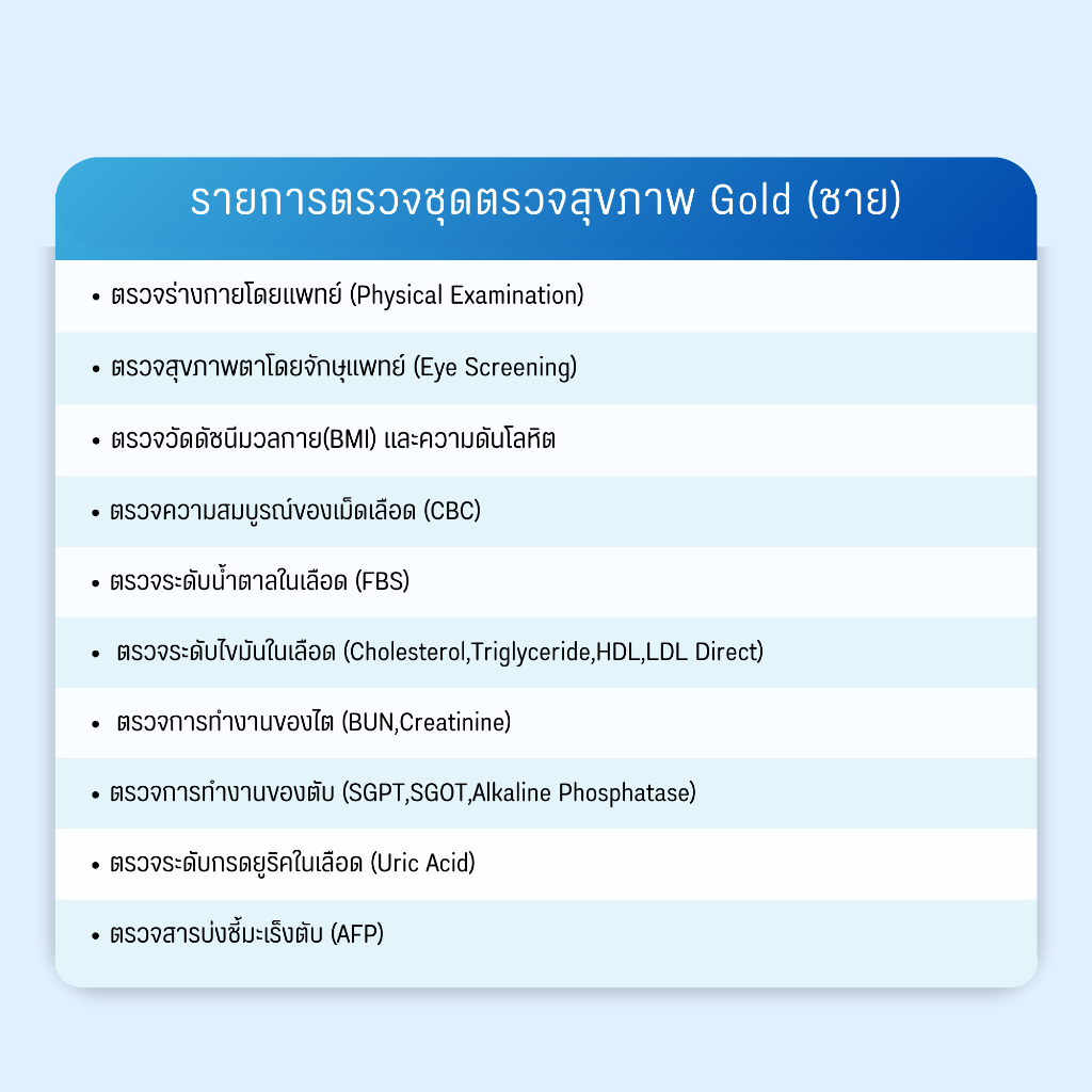 [E-Coupon] รพ.หัวเฉียว ชุดตรวจสุขภาพ Gold (ชาย)