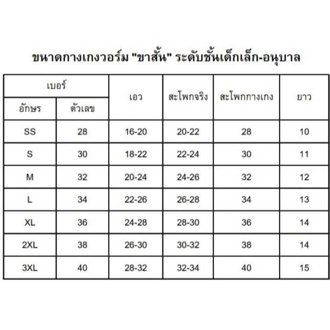 กางเกงวอร์มขาสั้น ชั้นอนุบาล ตราเชาวไร ราคา ถูกที่สุด ดีลบีเคเค แกลเลอรีภาพที่ 2