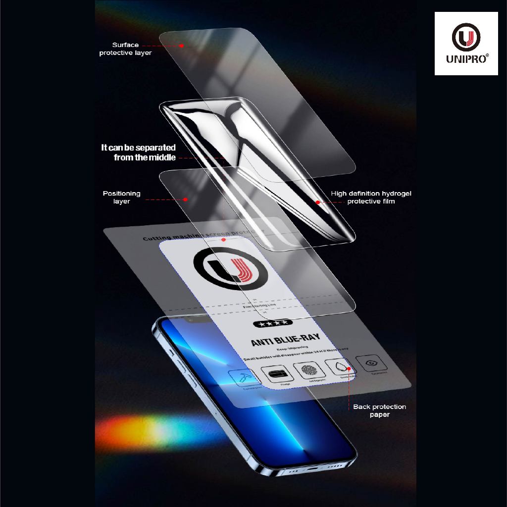 UniPro ฟิล์มหลังไฮโดรเจล (HONOR Magic) รุ่น HONOR Magic7 Magic6 Magic5 Magic4